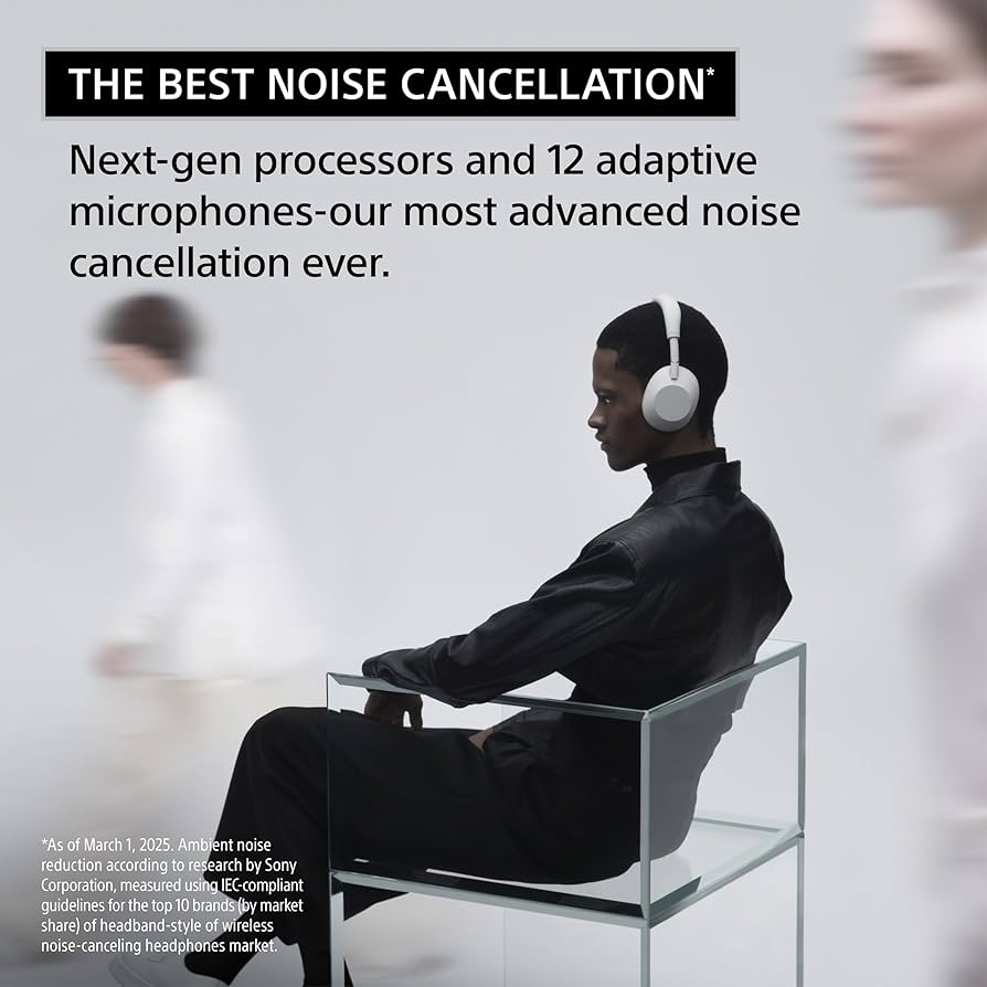 Noise cancellation microphones in Sony WH-1000XM6