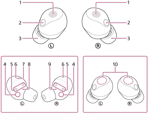 Diagram showing three microphones on a Sony WF-1000XM5 earbud