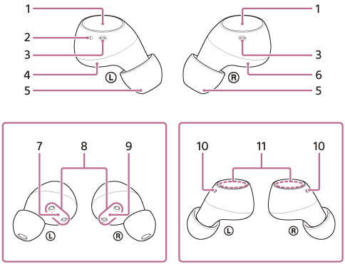 Diagram showing charging contact points on WF-C510 earbud and case